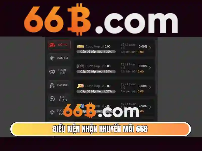 So sánh với các mô hình khác