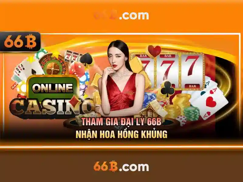 Thiết kế và đặc điểm nổi bật của 66b