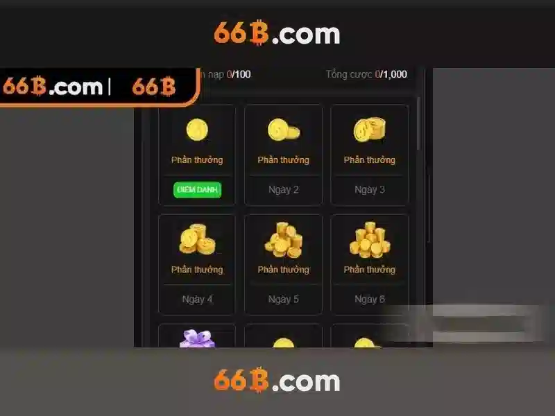 Giới thiệu về 66b