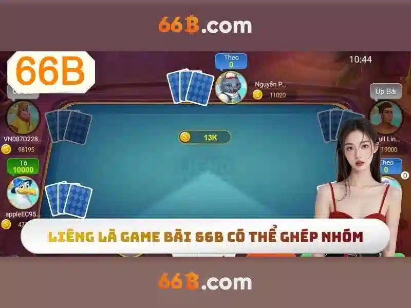 Khái niệm về 66b