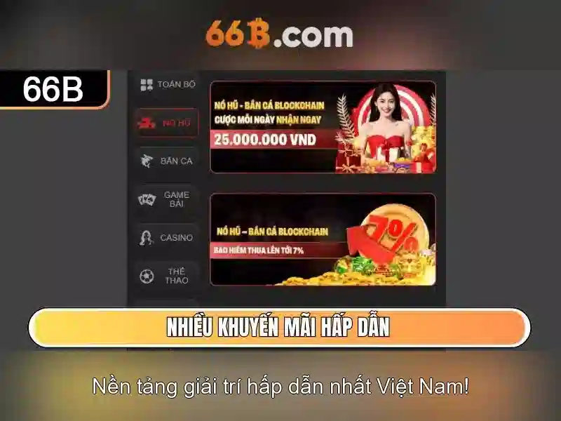 Kiến trúc và tham số