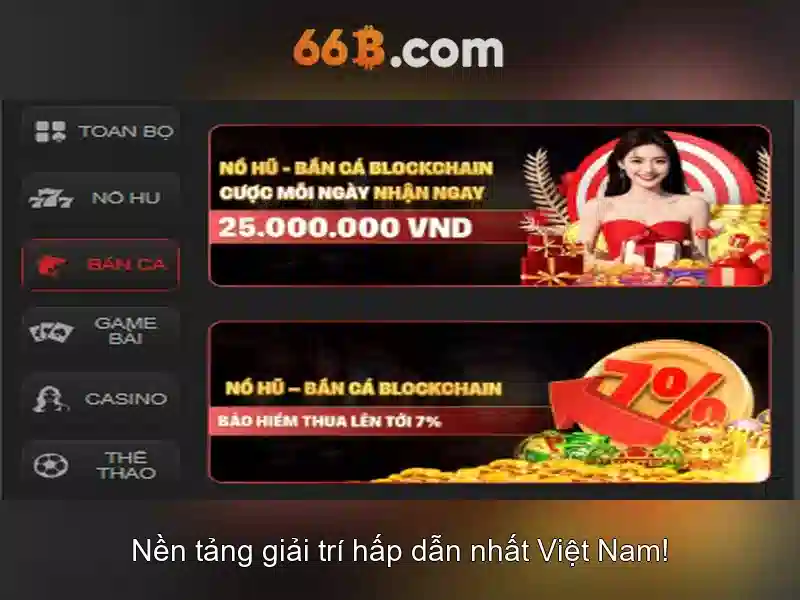 66b: một biểu tượng của sự đổi mới 66b: một biểu tượng của sự đổi mới