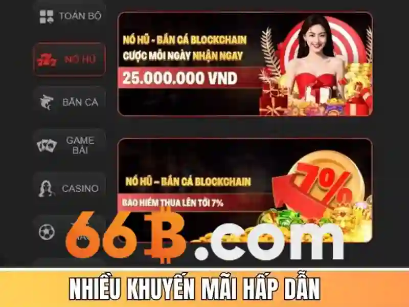 Ứng dụng và triển vọng của 66b