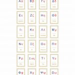 Flash Cards For Learning The Greek Alphabet   8 Times Table