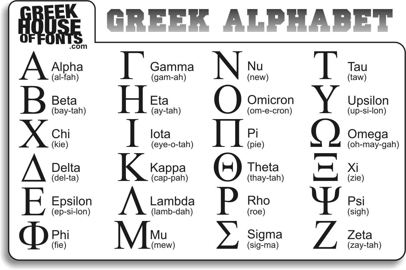 Greek Alphabet Free Printable | Feel Free To Print Out This