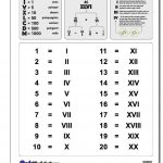 Roman Numerals Chart 1 20! Roman Numerals Chart 1 20 | Roman