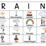 Weather Worksheet: New 795 Printable Weather Bingo Cards