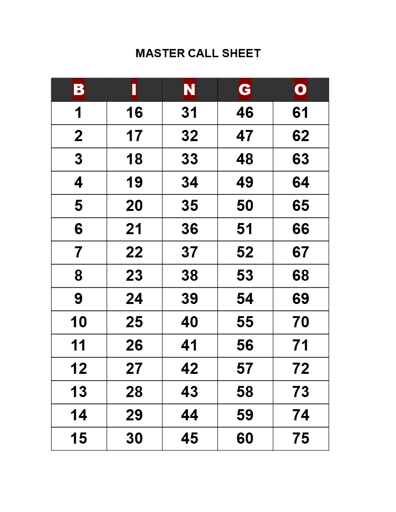 Bingo Call Sheet How To Create A Bingo Call Sheet Printable Bingo Cards