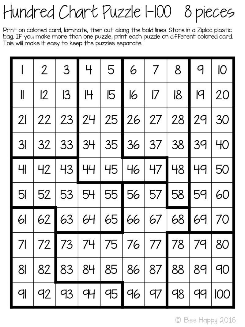 Counting To 1,000 With Hundreds Charts And Number Lines