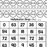 Multiplication Bingo | Multiplication Bingo, Multiplication