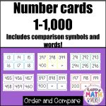 Number Cards 1 1,000 (With Images) | Upper Elementary Math