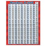 Number Chart 1 200 Best Quality (With Images) | Printable